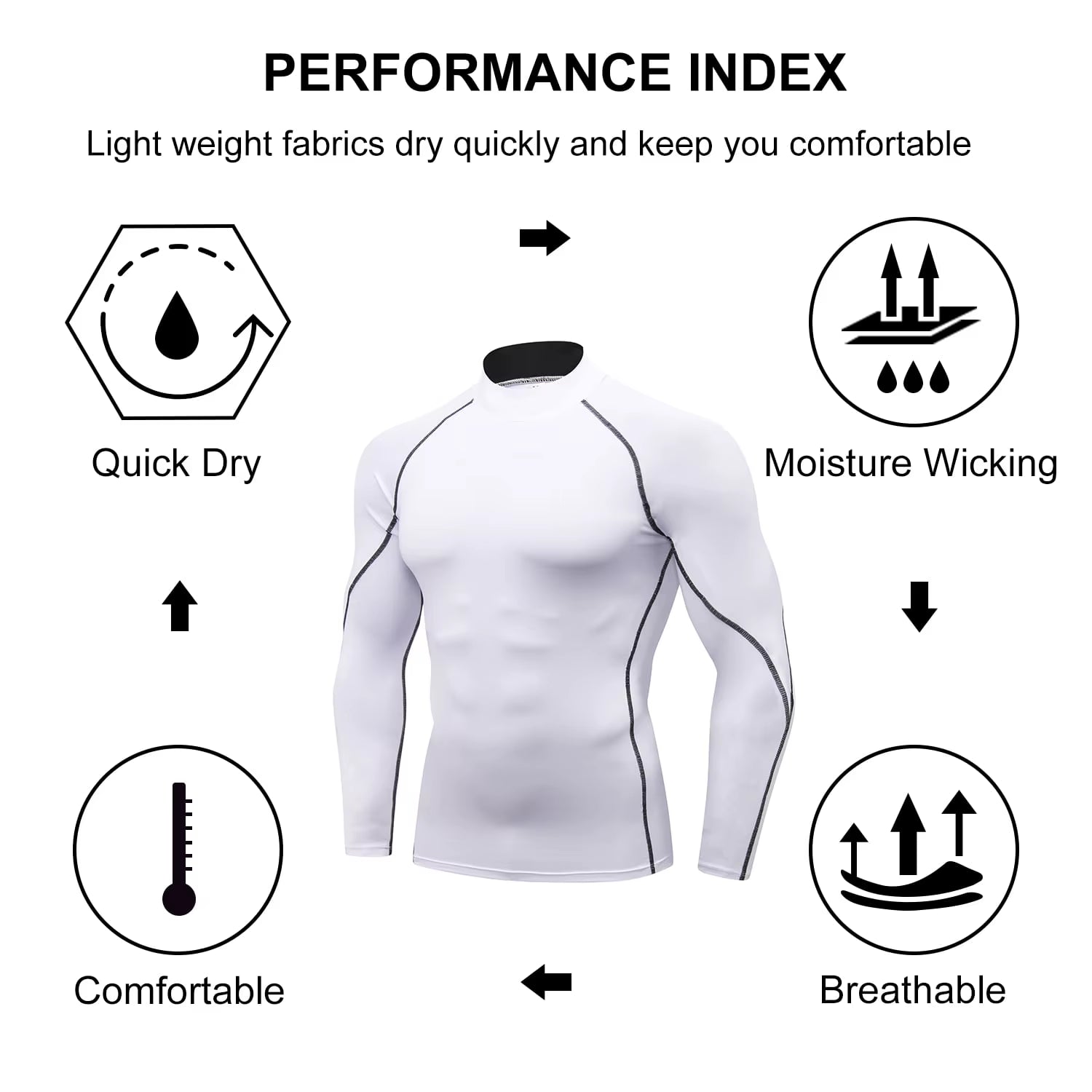 Men'S Compression Shirts Long Sleeve Athletic Workout Tops Gym Undershirts Active Sports Baselayers